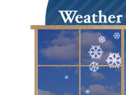 Weather